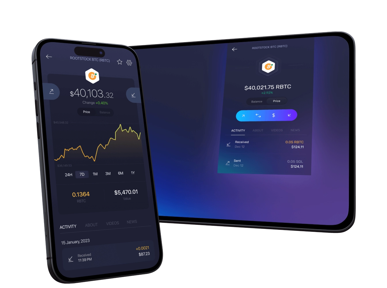 Exodus Wallet